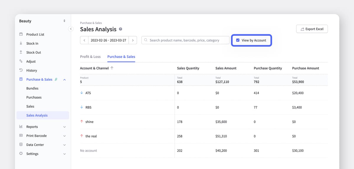 Screenshot of BoxHero's "Sales Anlaysis" menu with "View by Account" checkbox checked