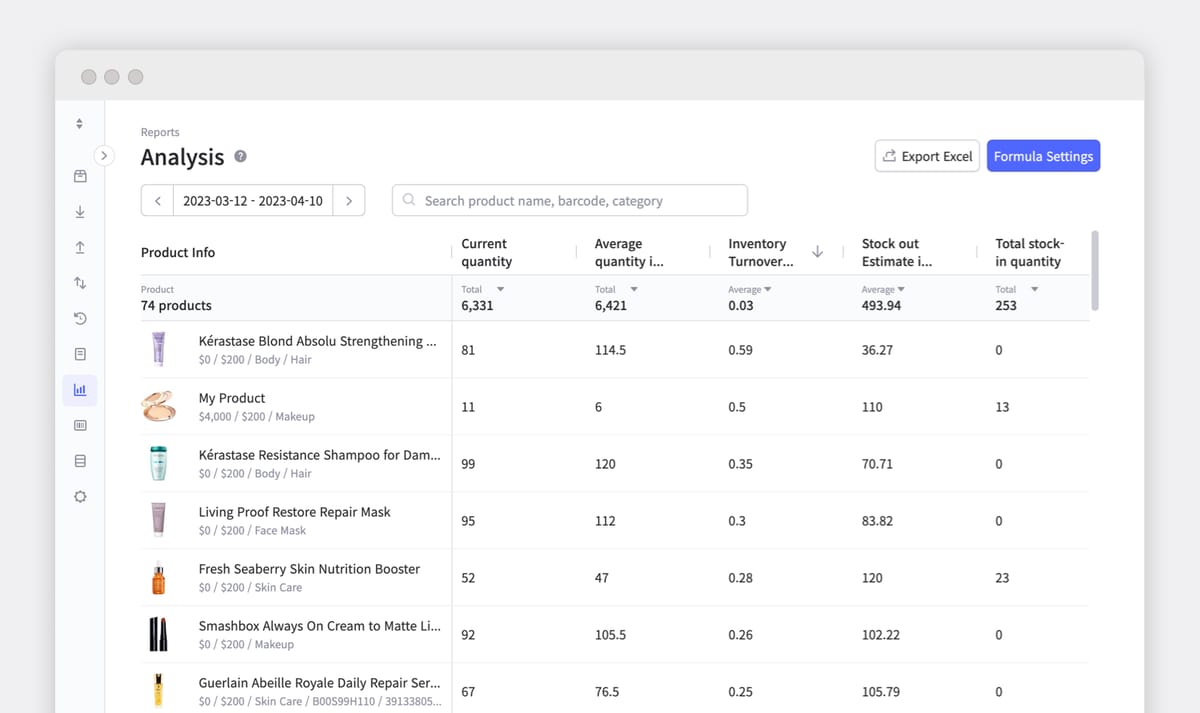 Make data-driven business decisions using analysis function of BoxHero