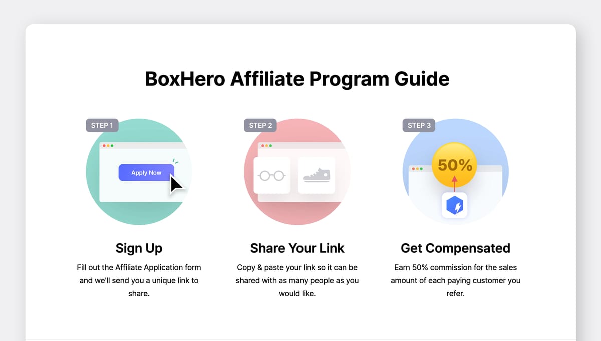 BoxHero affiliate program guide.