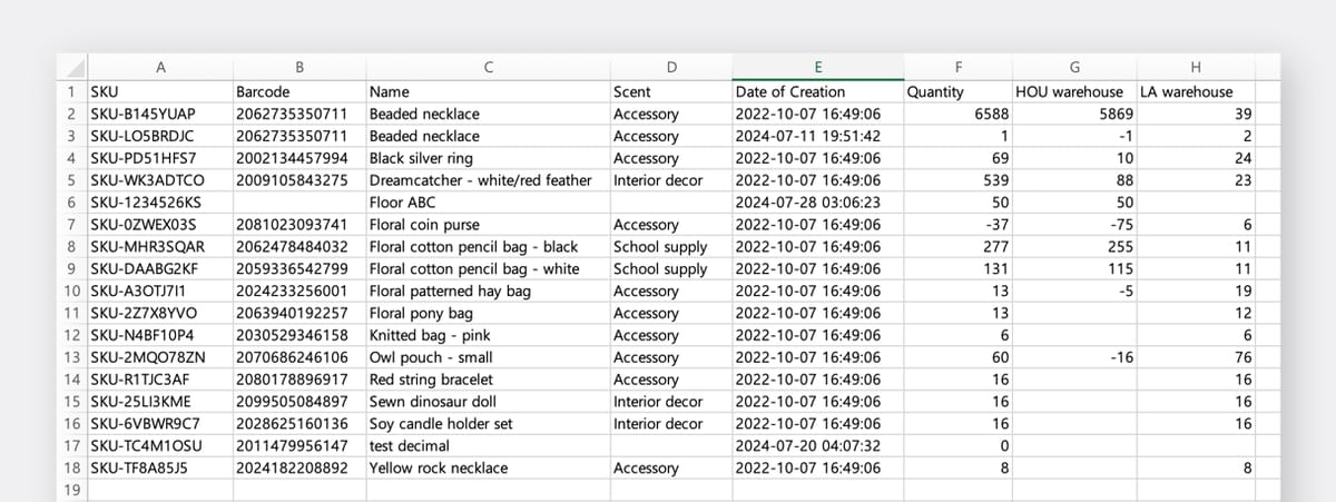 Excel Template with Item Attributes as Rows