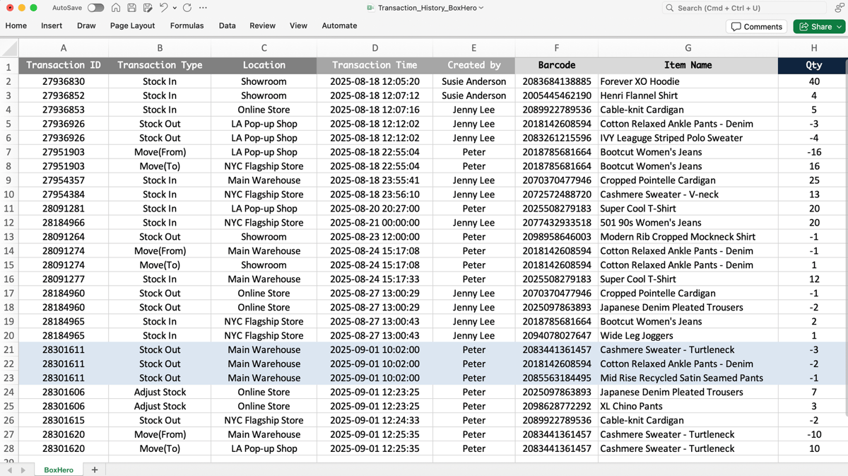 Registro histórico de transacciones en Excel que muestra entradas y salidas de stock con ID de transacción, tipo, ubicación, hora, código de barras, nombre del artículo y cantidad