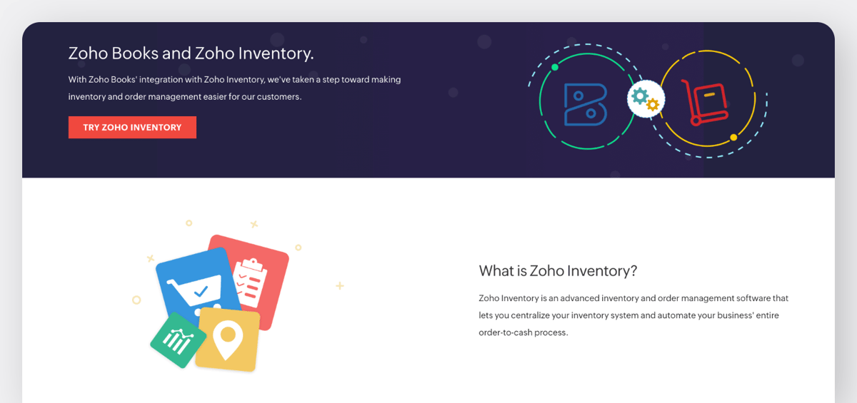 Zoho Books and Zoho Inventory integration overview explaining how to manage orders and inventory