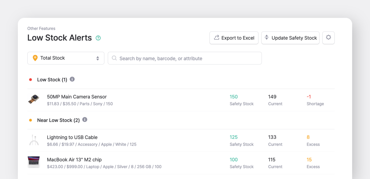 BoxHero Low Stock Alerts feature with items in "Low Stock" and "Near Low Stock" categories