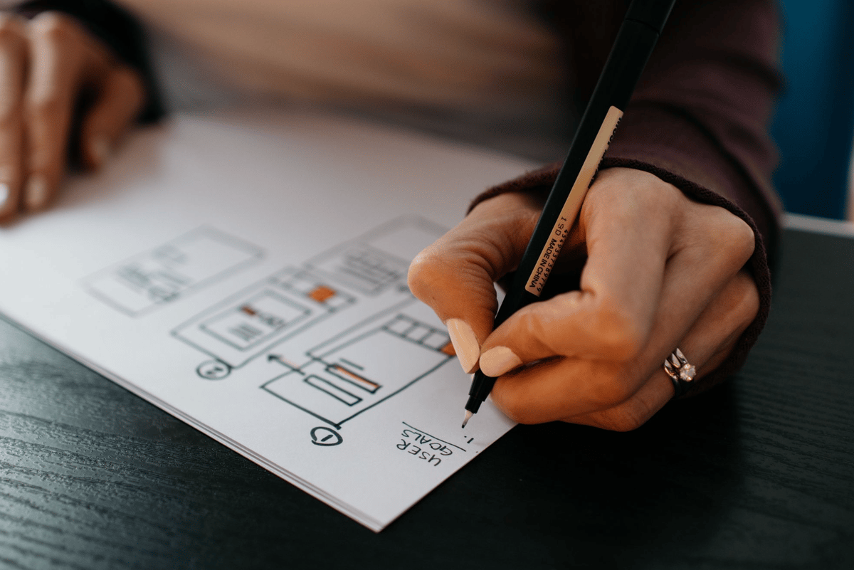 Yield Management: Cómo Potenciarlo para el Crecimiento y la Productividad