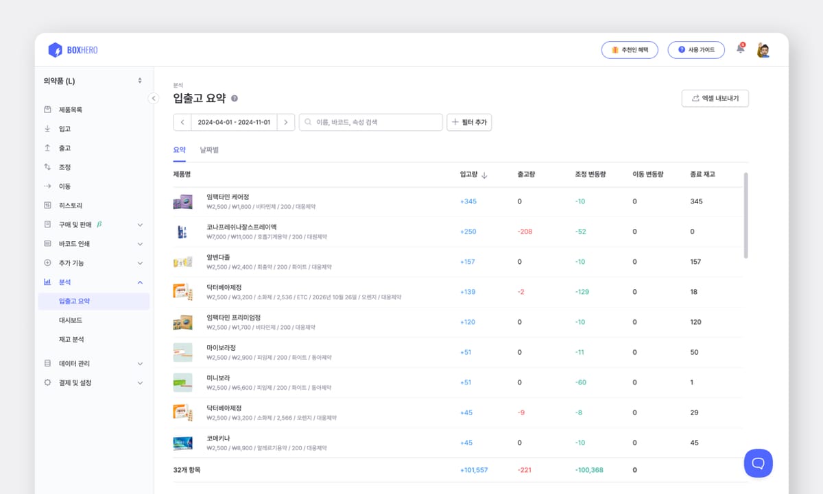박스히어로 입출고 요약 화면.