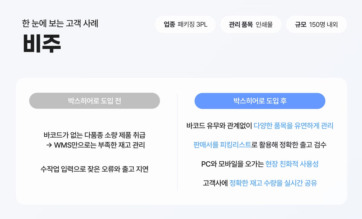 비주 고객사례 간략 요약 이미지