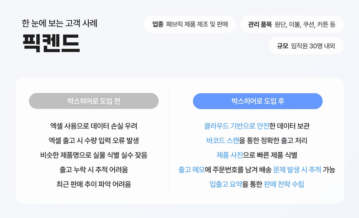 픽켄드 고객사례의 요약 이미지