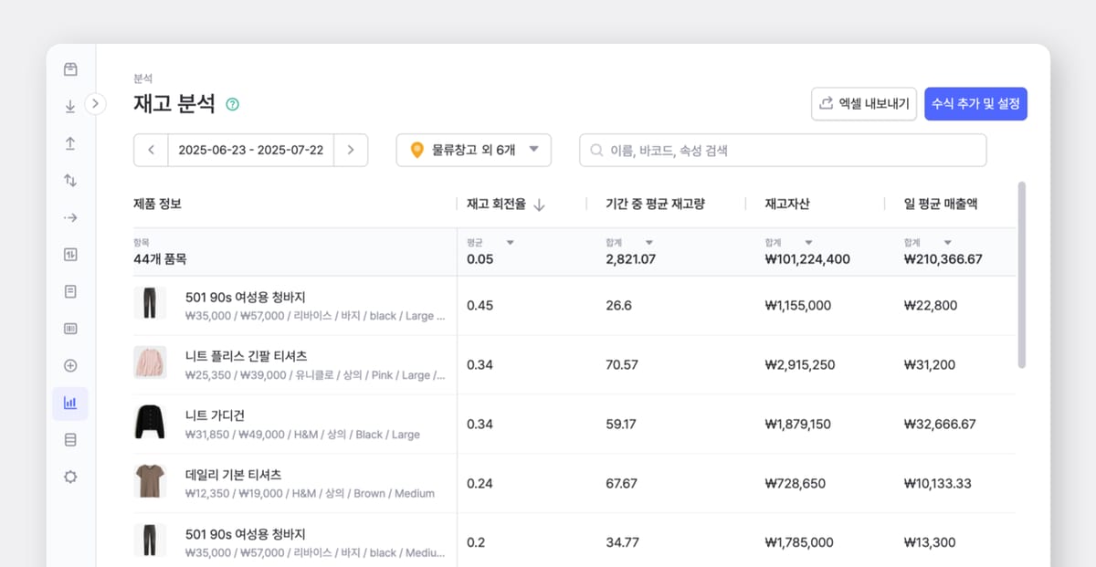 박스히어로의 재고 분석 PC 화면