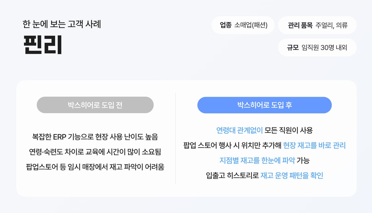 한 눈에 보는 고객 사례 : 핀리