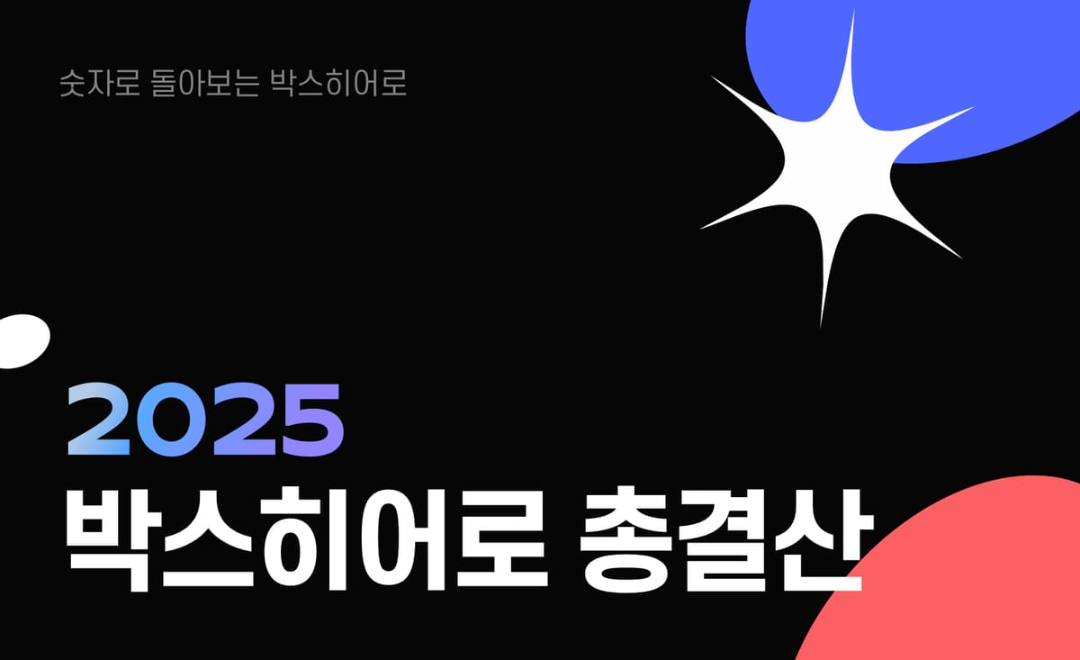 통계로 알아보는 2025년 박스히어로 총결산