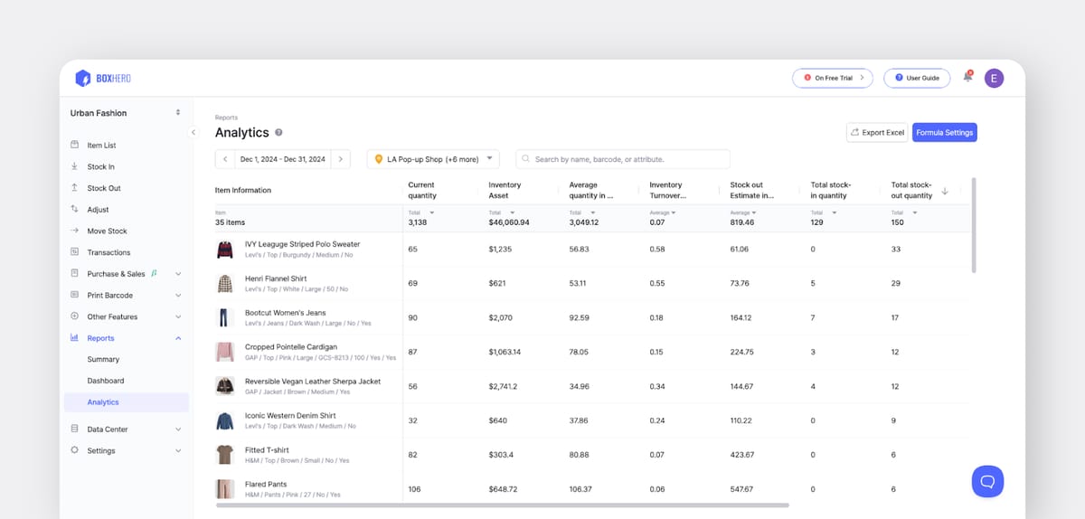 Dashboard screenshot of BoxHero's analytics showing inventory data, including current quantity, inventory value, turnover rates, and stock trends.