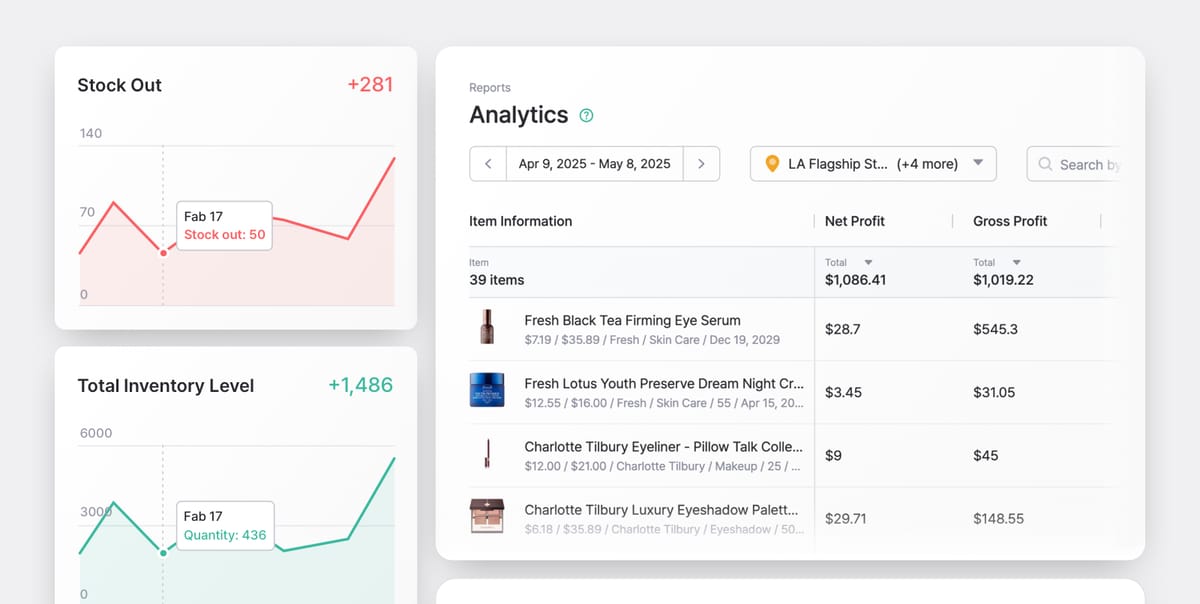 BoxHero analytics dashboard showing inventory metrics, stock trends, and product profitability.
