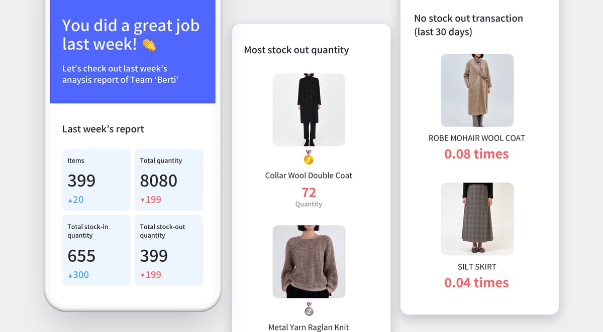 Informe semanal de BoxHero con análisis de productos de baja rotación y sin salida