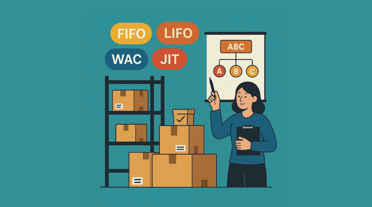 Métodos de Control de Inventario Explicados: FIFO, LIFO, WAC, JIT y ABC (2025)
