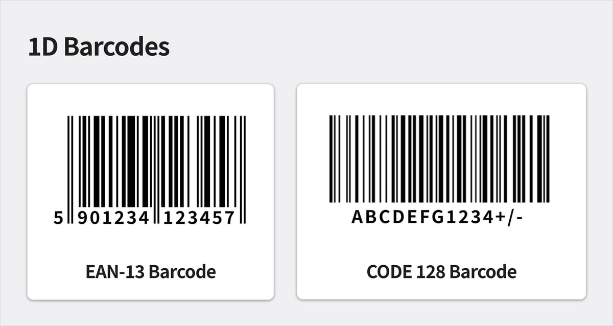 Images of EAN-13 barcode and Code 128 barcode