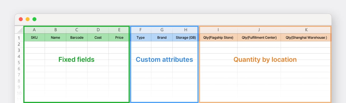 Sample Excel File distinguishing the key sections of the template
