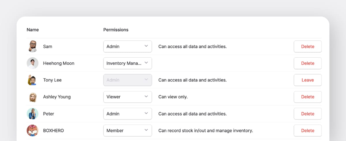 User permissions dashboard showing names, roles (e.g., Admin, Viewer), access levels, and options to delete or leave.