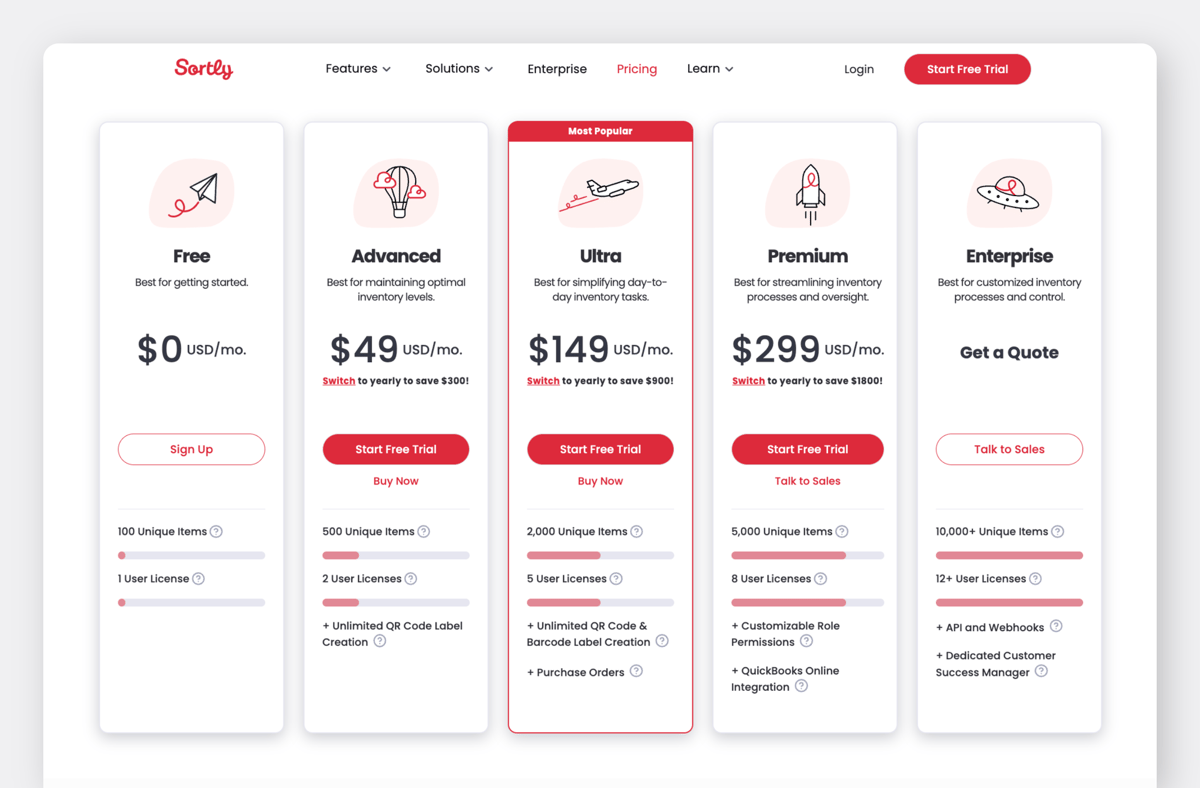 Sortly Inventory Software Pricing Page