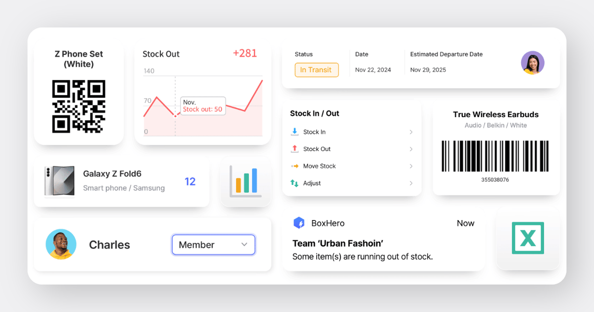BoxHero Features Image