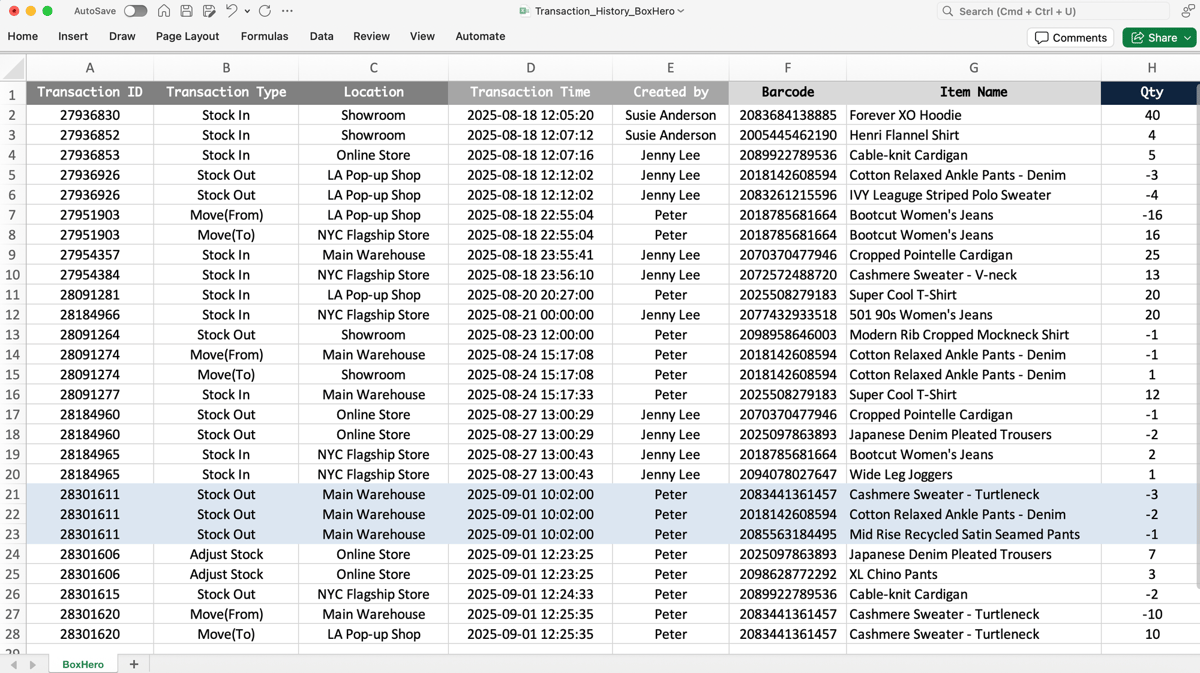 Excel transaction history log showing stock in and stock out records with transaction ID, type, location, time, barcode, item name, and quantity