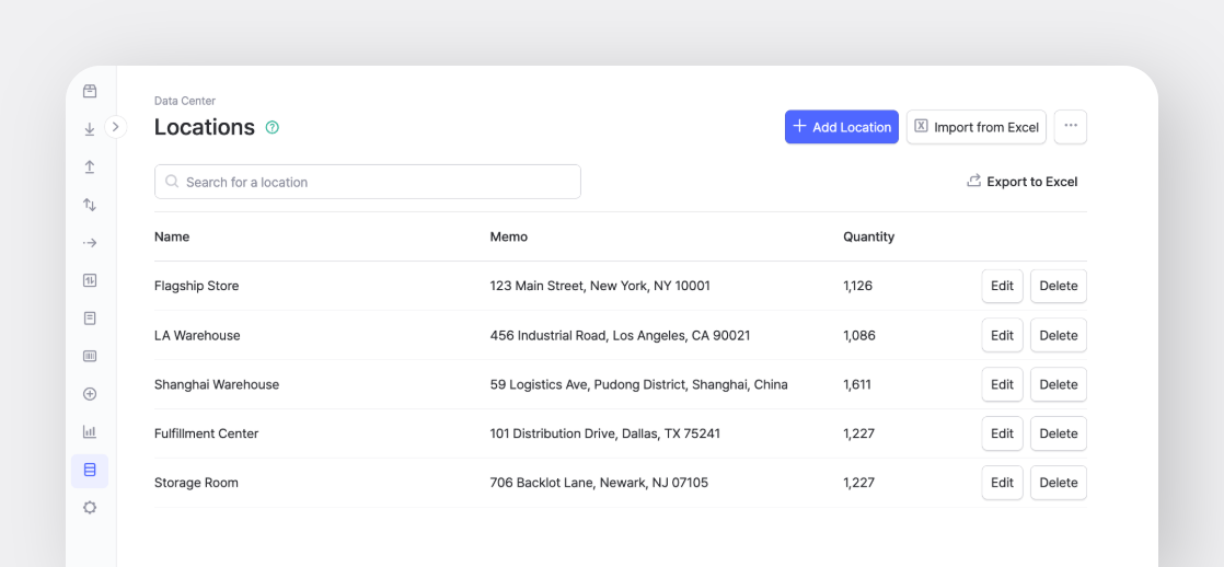 BoxHero inventory management platform screen of Data Center > Locations.