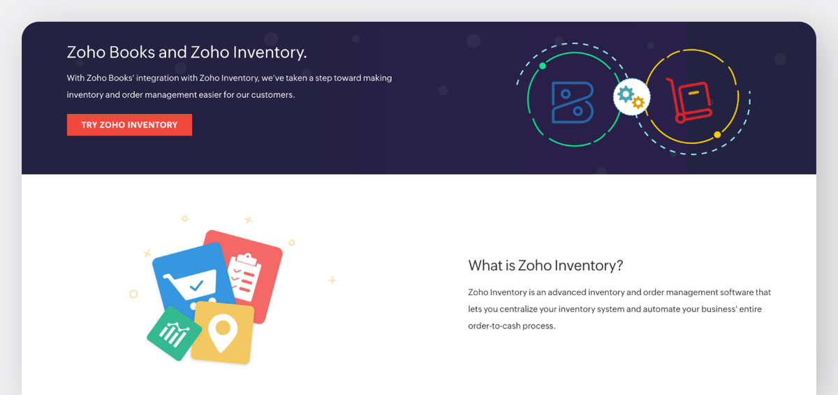Zoho Books and Zoho Inventory integration overview explaining how to manage orders and inventory