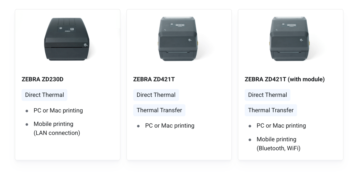 ZEBRA Thermal Printers with PC/Mac Printing Options