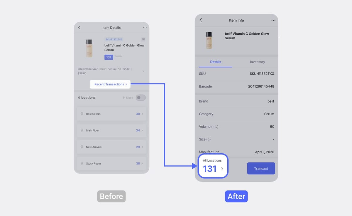 Item details: Total quantity and 'Transact' button consolidated into fixed bottom area — Before/After comparison