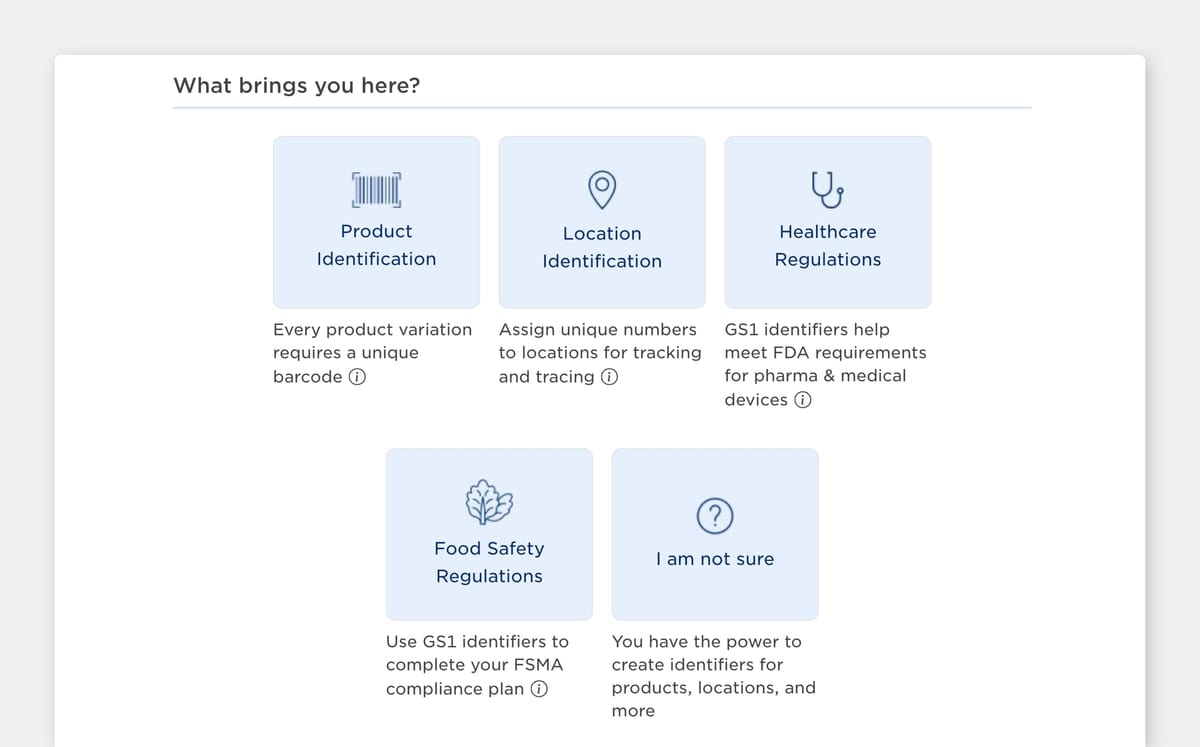 GS1 US setup screen titled "What brings you here?" with options for product identification, location identification, healthcare regulations, and food safety.