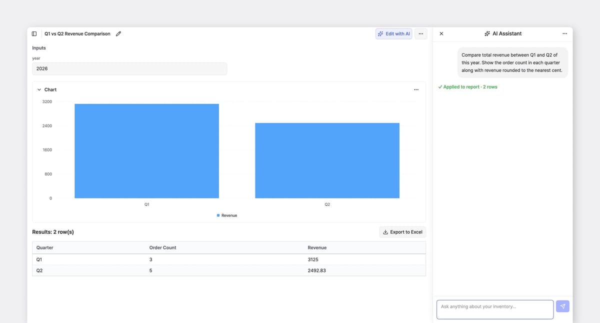 BoxHero Custom Analytics bar chart comparing Q1 and Q2 revenue and order count
