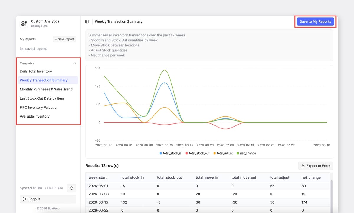 Custom Analytics: BoxHero Report Templates in the Left Sidebar