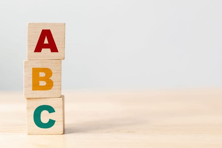 ABC analysis for inventory management using letter blocks to illustrate product categorization and inventory control strategies