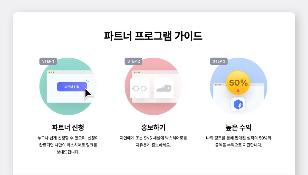 박스히어로 파트너 프로그램 가이드.