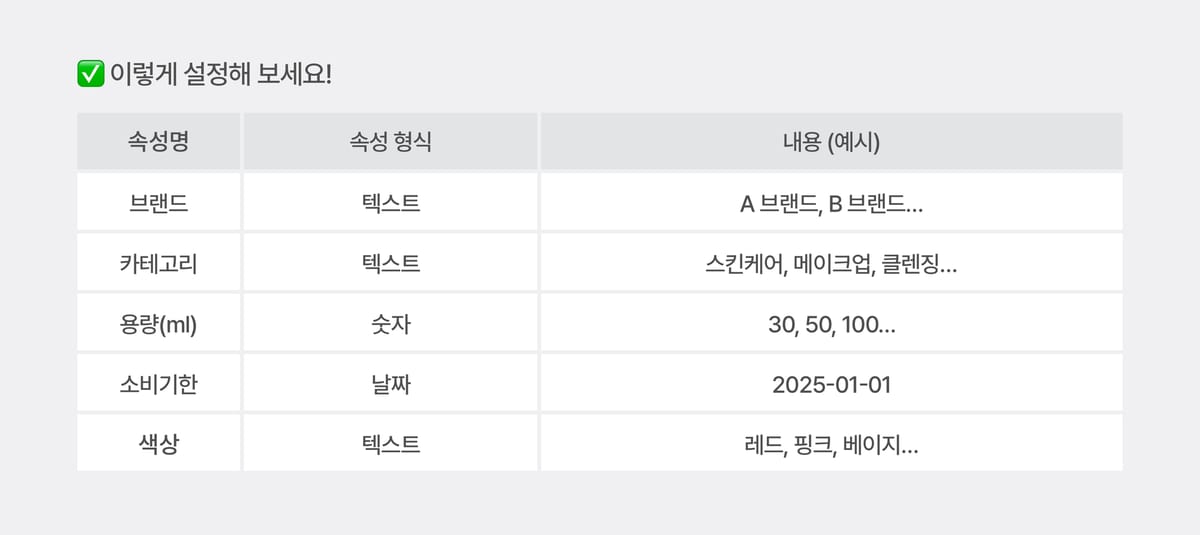 코스메틱 재고 관리를 위한 추천 속성 설정