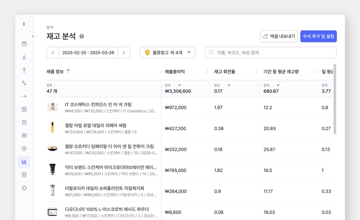 박스히어로에서 재고 분석 기능를 사용하는 화면