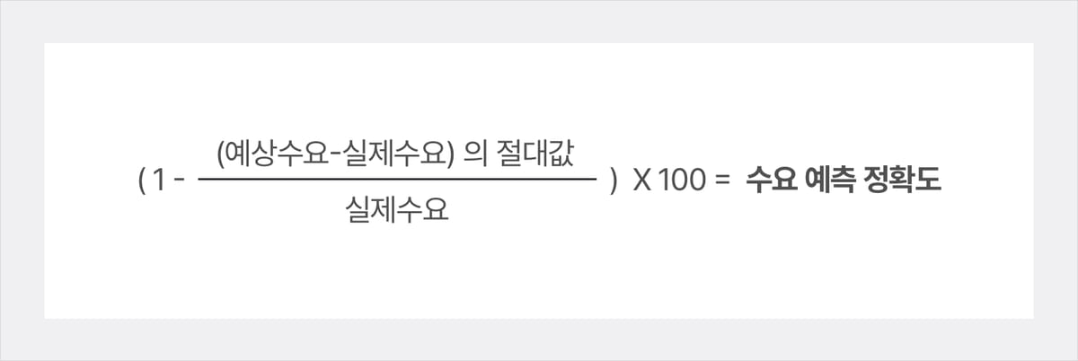 수요 예측 정확도 수식
