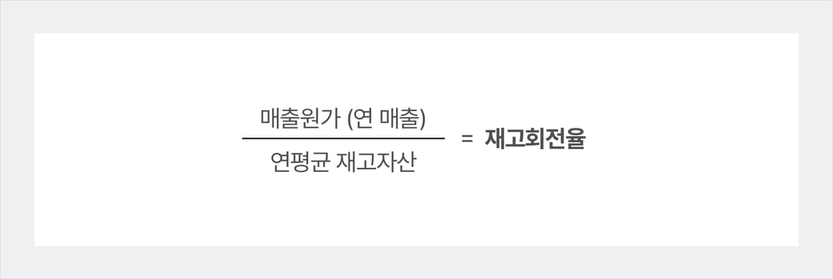 재고회전율 수식