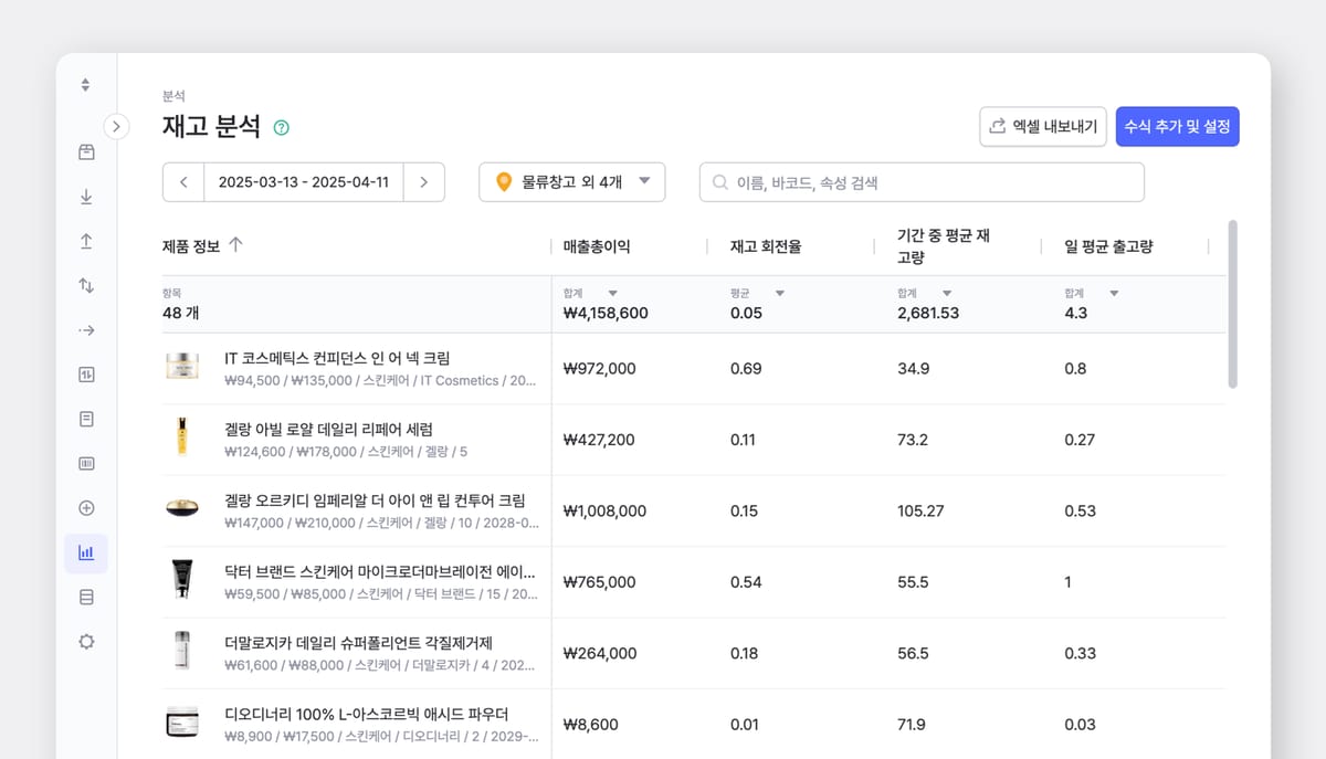 박스히어로 재고 분석 데이터 PC 화면