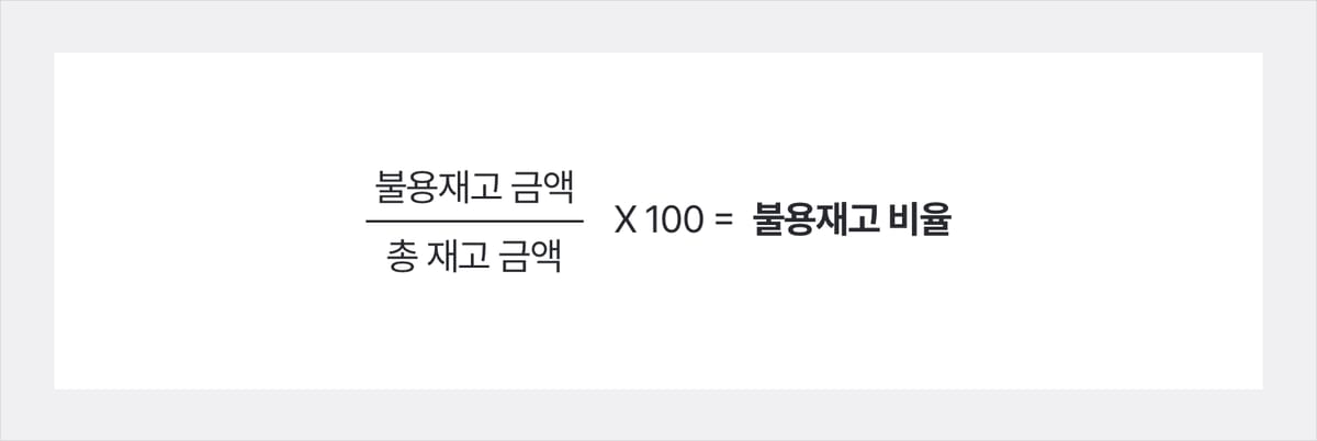 불용재고 비율 수식