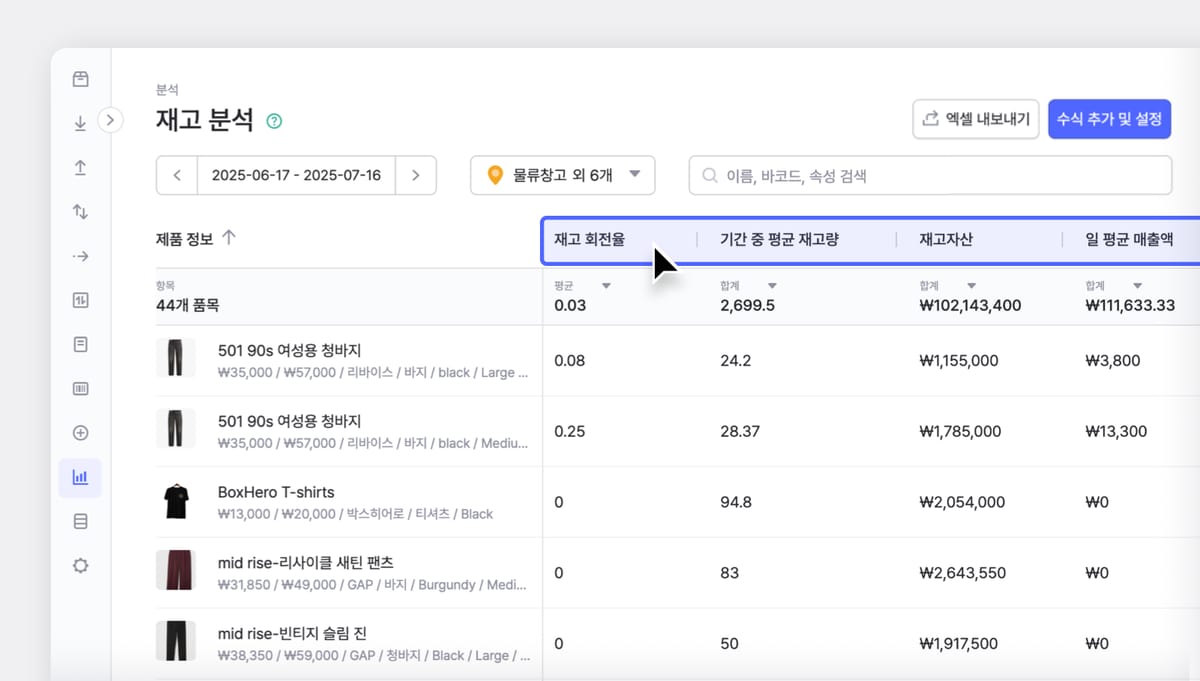 박스히어로의 재고 분석화면에 재고 회전율과 평균 재고량, 재고자산 데이터가 띄워져있다.