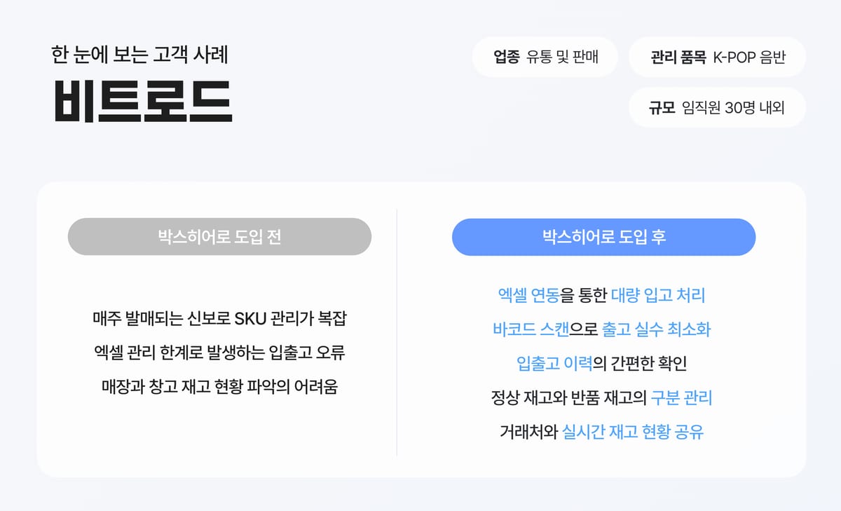 비트로드 인터뷰 요약 이미지