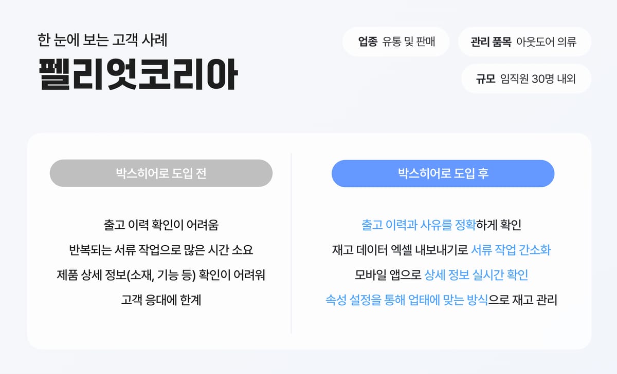 펠리엇코리아 인터뷰 요약