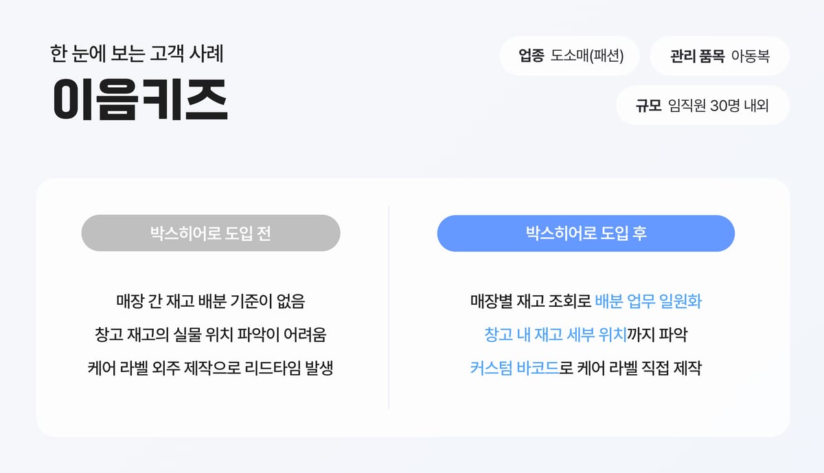 이음키즈 인터뷰 요약 이미지