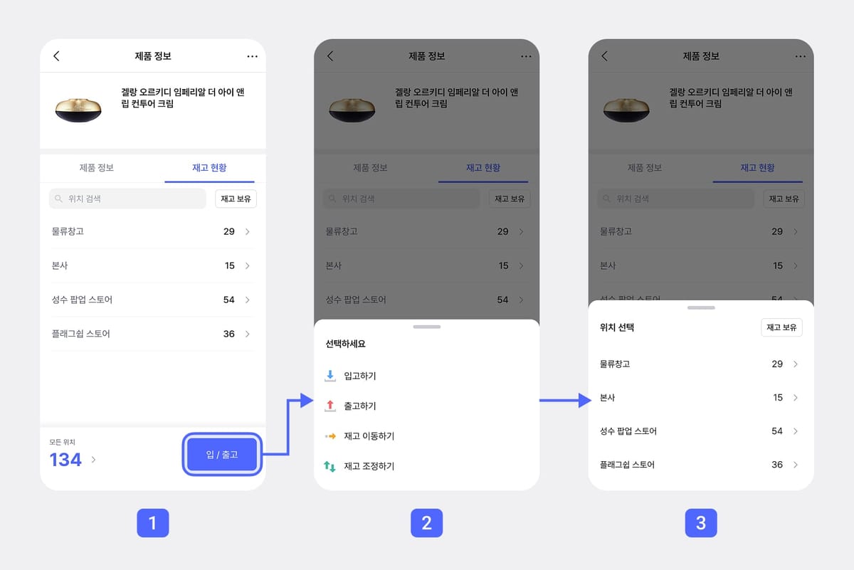 '입/출고' 버튼 → 액션 시트 → 위치 선택으로 이어지는 3단계 재고 액션 플로우