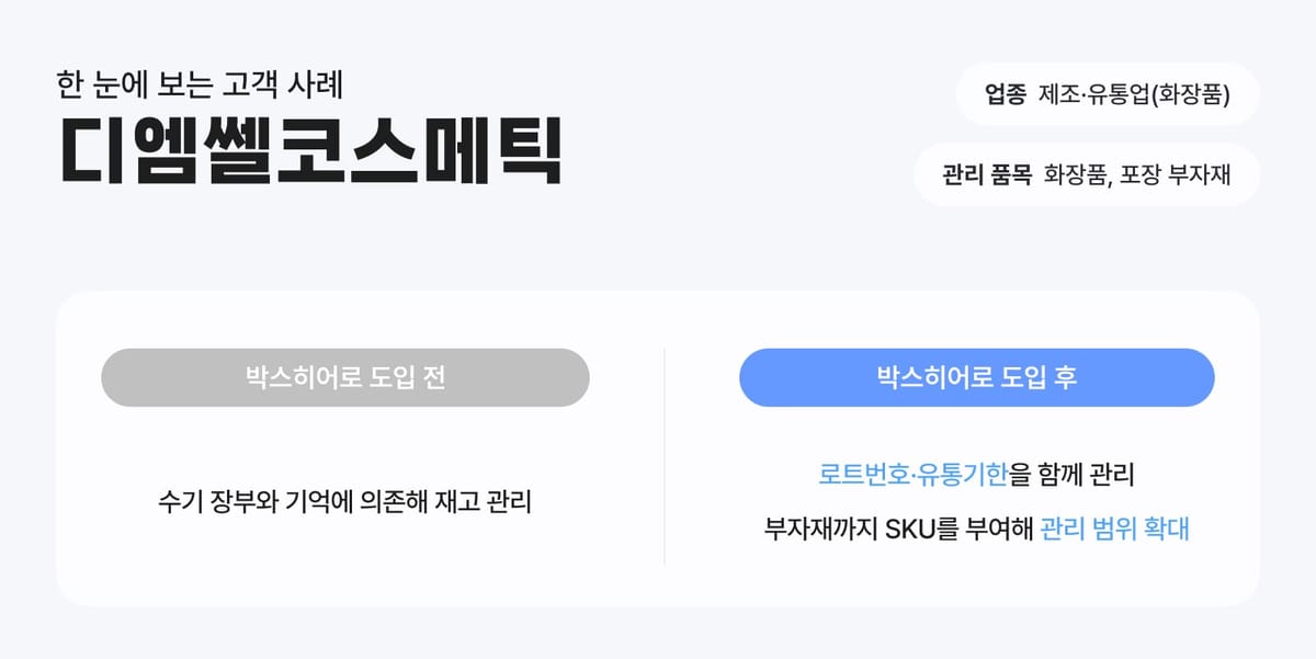 한 눈에 보는 고객 사례 : 디엠쎌코스메틱